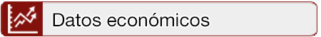 Conulte últimos indicadores económicos de Brasil